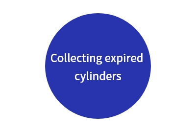 廃ボンベ回収
